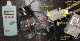 Pr-6019-0008 Qpc Lasers Diode Laser Module 1908nm 4w Fiber Coupled Driver And Heatsink Included