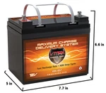 Vmax V35-857 Sla Agm U1 Volt 35AH Battery For Philips Respironics Cpap. Fixed Price $97.95.